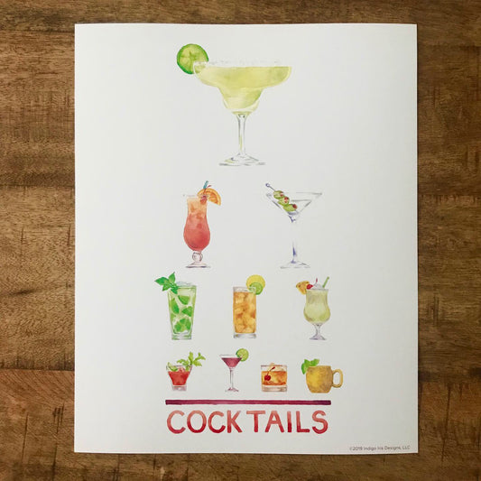 Print of a variety of cocktails in an eye chart.